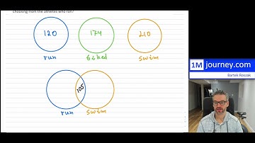 Conditional probability with Venn Diagrams example