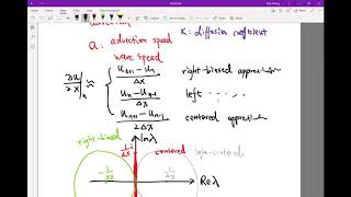 Lecture8.2. Second order derivative with finite differences