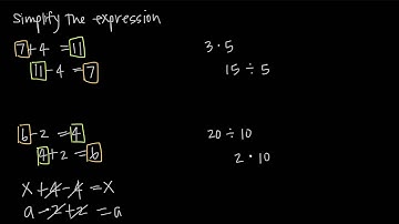 inverse operations (KristaKingMath)
