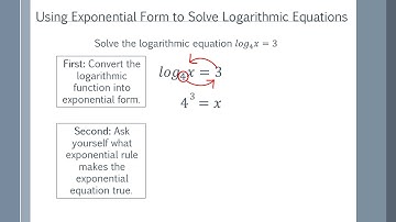 Using Exponential Form to Solve Logarithmic Equations   Slide 2