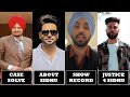 MANKIRAT AULAKH INTERVIEW SIDHU MOOSE WALA | KARAN AUJLA SHEESHA | DILJIT DOSANJH SHOW | AP DHILLON