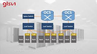 Celebrity Why Data Centers Need OCS Now Net Worth