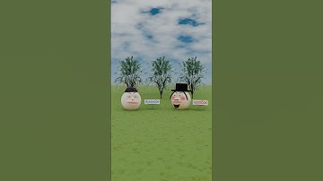 Thumbnail of КОЛОБОК 2.0. ЗНАКОМСТВО #приколы #animation #юмор #funny #cartoon