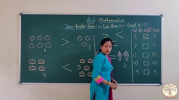 LKG & UKG || GREATER THAN LESS THAN || GURUKULAM ONLINE CLASSES