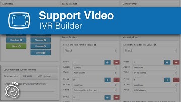 boberdoo IVR Builder | Call Routing Software