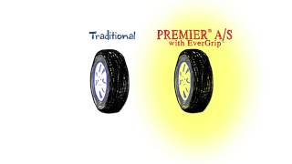Michelin Tire Safety Innovation