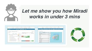 MIRADI SHARE 2.0 - TRAILER