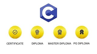 C Programming Course At Abc Trainings