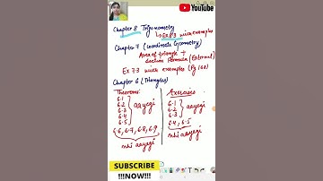 Maths Reduced Syllabus Class10 cbse 2022-23||Class 10 syllabus 2022-23 ||Cbse Maths syllabu #shorts