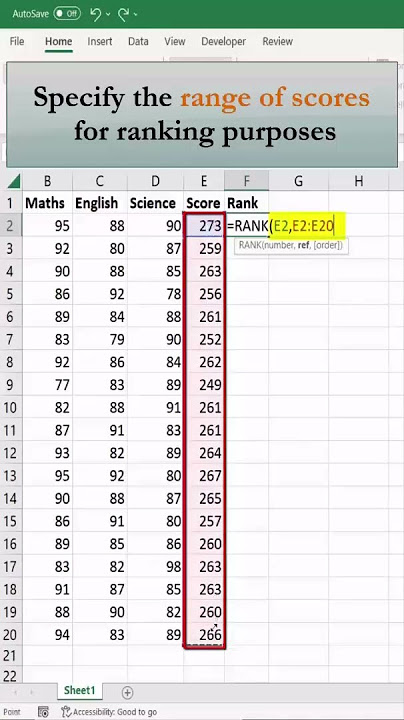 How to Find Student Ranks Using the RANK Function in Excel