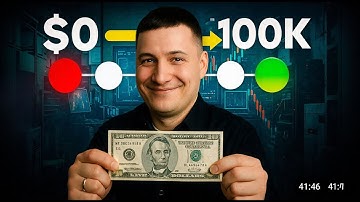 $1.000 SNEL omzetten in $100.000 Experiment dat u niet opnieuw moet doen!