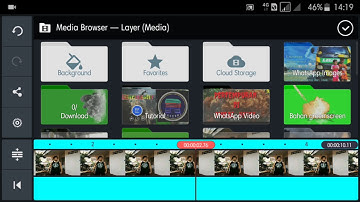 #KineMasterTutorial#Android                                Kine Master Tutorial bola api super power