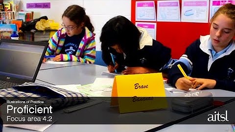 Establishing classroom expectations