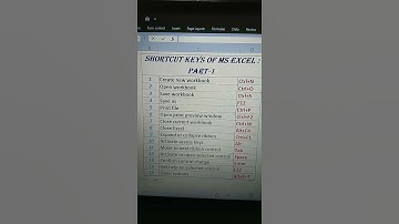 #shorts | Important Ms Excel shortcut key : part-1 | shortcut key for windows | Excel tricks |