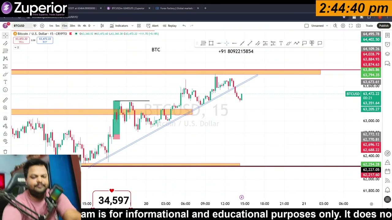 Live Analysis | 21 June