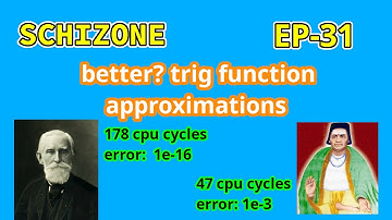 best trig approximations in x86 asm | SCHIZONE EP-31