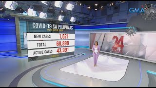 24 Oras: 68,898 na ang lahat ng mga nagpositibo sa COVID-19 sa bansa; 43,991 naman ang active cases