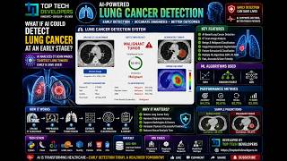 LUNG CANCER PREDICTION USING MACHINE LEARNING