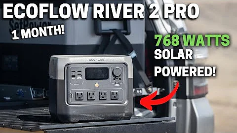 EcoFlow River 2 Pro |  First Look