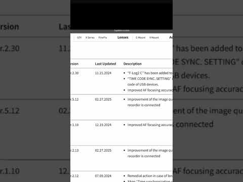 Fujifilm camera Firmware upgrade