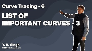 Curve Tracing 6 - LIST OF IMPORTANT CURVES 3/3 | Y.B. Singh, KNIPSS Sultanpur