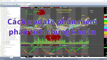 Cách update code Amibroker cho phần mềm phân tích chứng khoán MMS, BBS, TBS