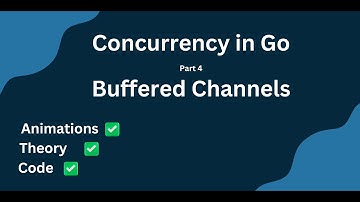 channels in golang | buffered channel golang