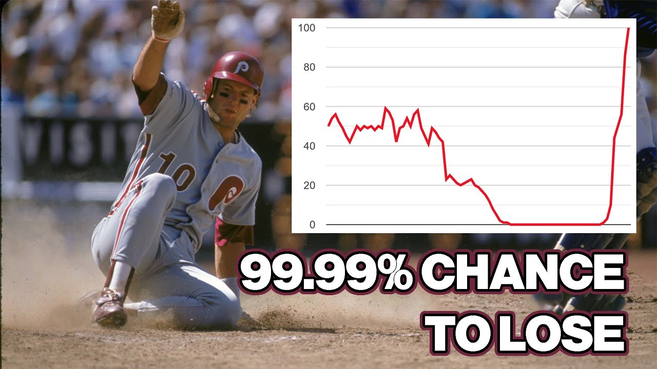 The UNLIKELIEST Comeback in MLB History