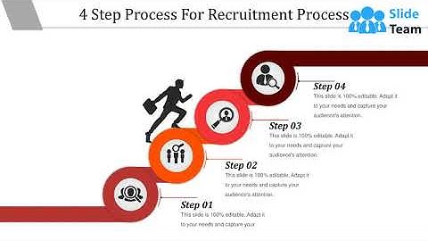 4 Step Process For Recruitment Process Powerpoint Layout