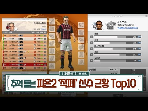 추억의 피파온라인2 에서 국룰 혹은 적폐 였던 선수들 근황 Top10 