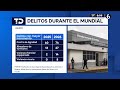 Violencia familiar, delito más denunciado durante Mundial en Jalisco