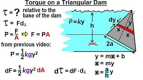 Physics - Ch 33A Test Your Knowledge: Fluid Statics (12 of 36) Torque=? on Triangular Dam
