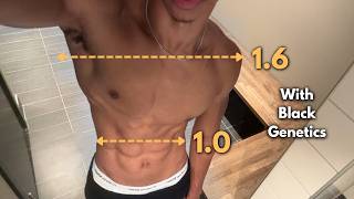 Full Build The V Taper Physique In 180 Days (Black men) Guide
