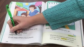 Making a Map (Procedural Text)