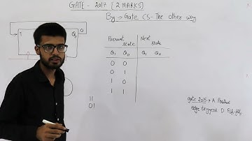 Gate 2017 pyq DIGITAL | Consider a combination of T and D flip-flops connected as shown below.