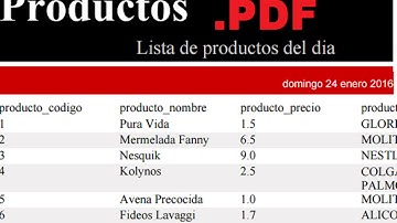 Crear reportes PDF y utilizar parametros en paginas JSP con Jasperreport e iReport