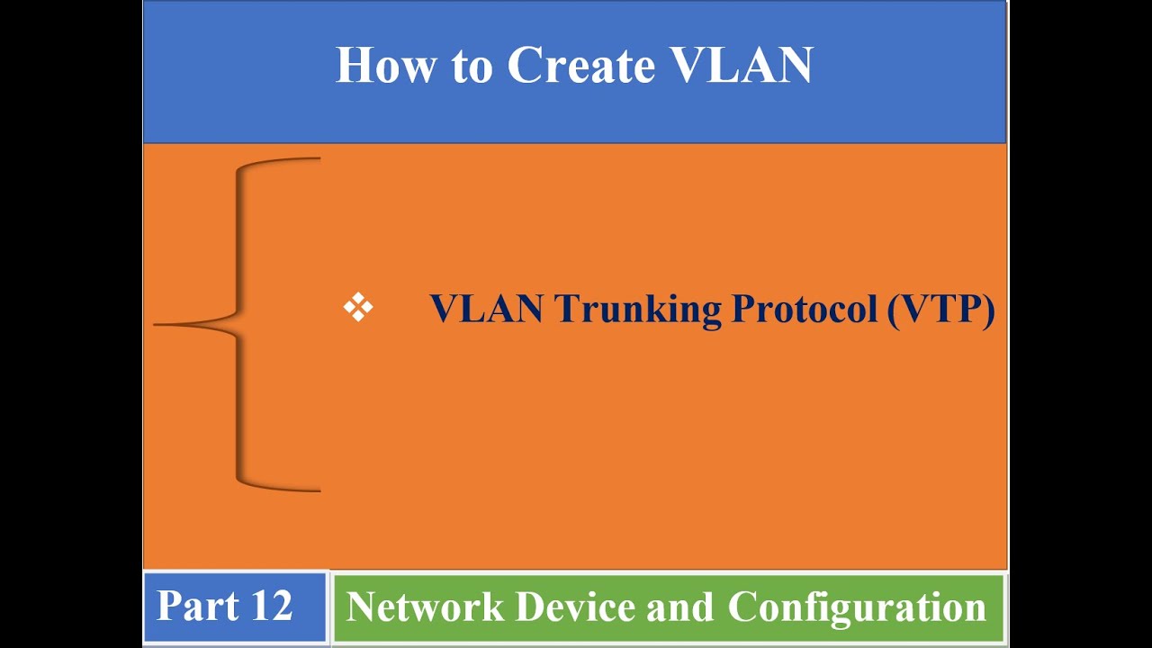 Part 12. Vlan Trunking Protocol (VTP) mode - YouTube