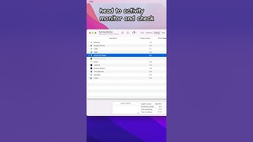 MacOS Activity Monitor for Energy Savings #techshorts #macos #apple