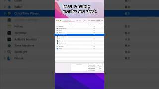 MacOS Activity Monitor for Energy Savings #techshorts #macos #apple