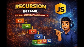 Learn Recursion in JavaScript in 20 minutes