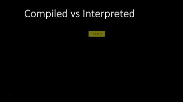 Compiled/Interpreted & Dynamic/Static Type Checking