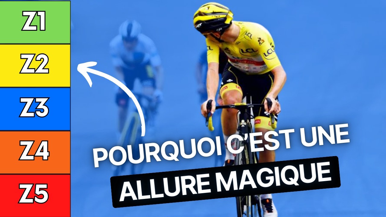 L’ALLURE MAGIQUE pour BOOSTER ta vitesse : Les secrets de la ZONE 2