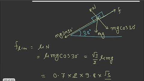 A block of mass 2kg rests on a rough inclined plane making an angle of 30° with horizontal