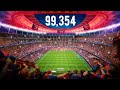 Los 10 ESTADIOS de Fútbol Más Grandes Del Mundo - Top Deportes