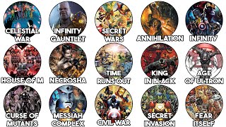 The Most Catastrophic Marvel Wars Explained