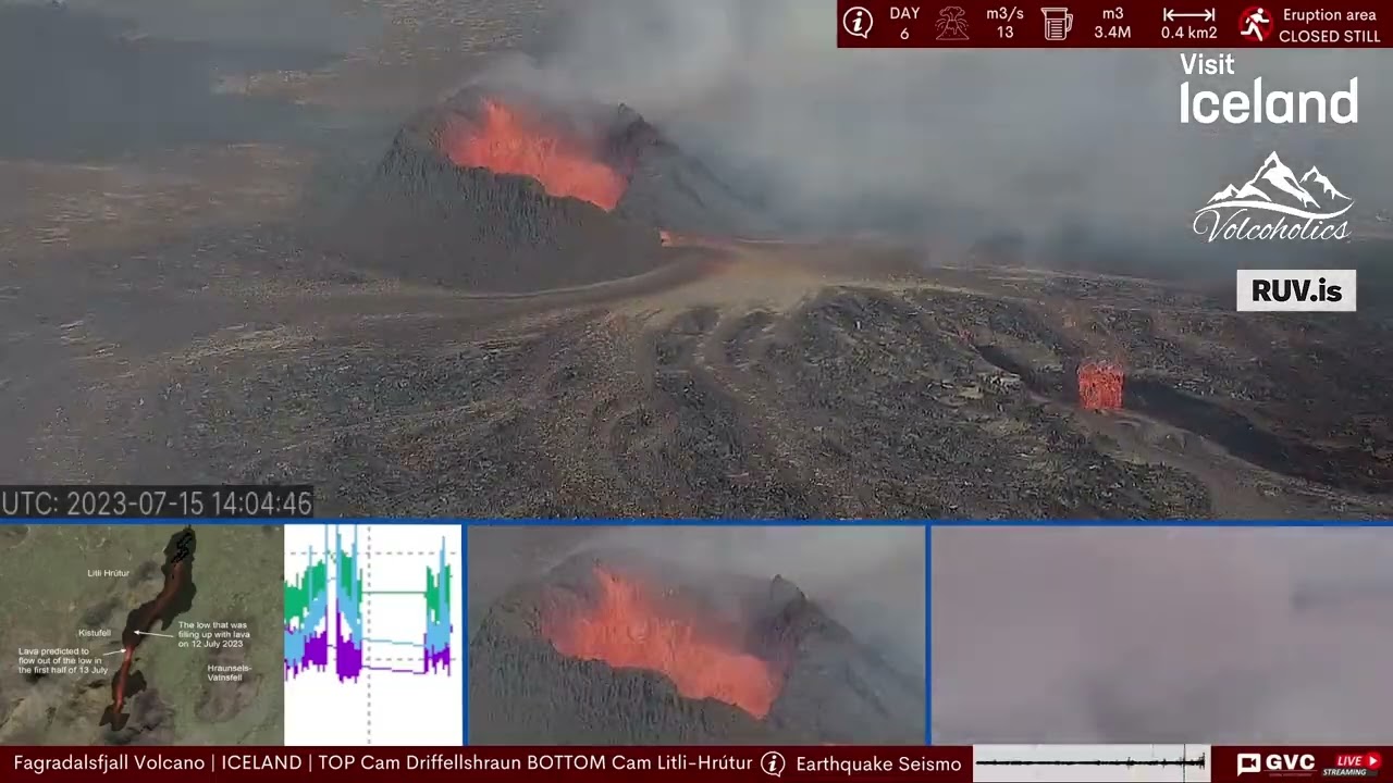 Iceland Volcano Eruption Day 6 Time Lapse 2023