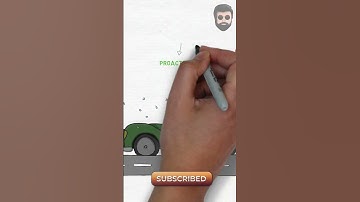 Proactive vs Reactive Behavior Explained