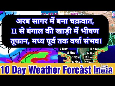 वीडियो: Gismeteo वेबसाइट पर मौसम का पूर्वानुमान कैसे पता करें