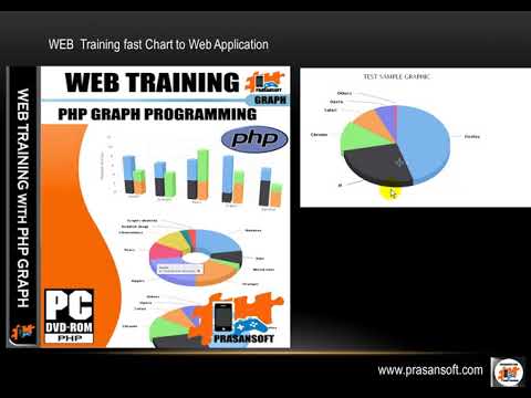 PHP Chart ตอน Overview Pie Chart