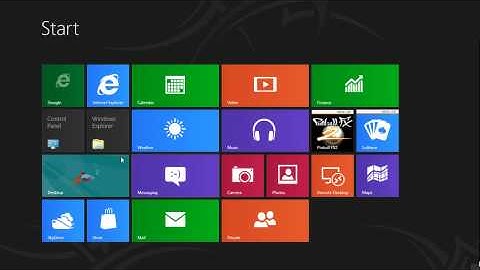 How To Change Windows 8 desktop Background, Modern UI and Lock screen.